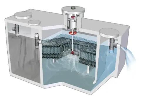 inside view of a jet aeration system